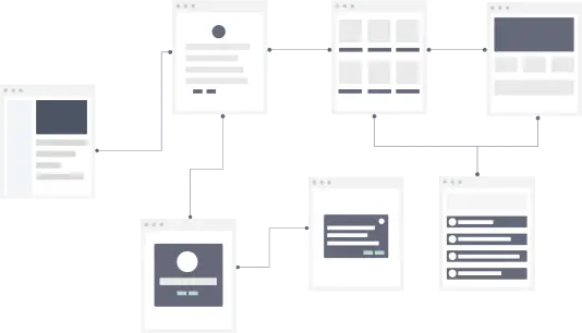 website content plan
